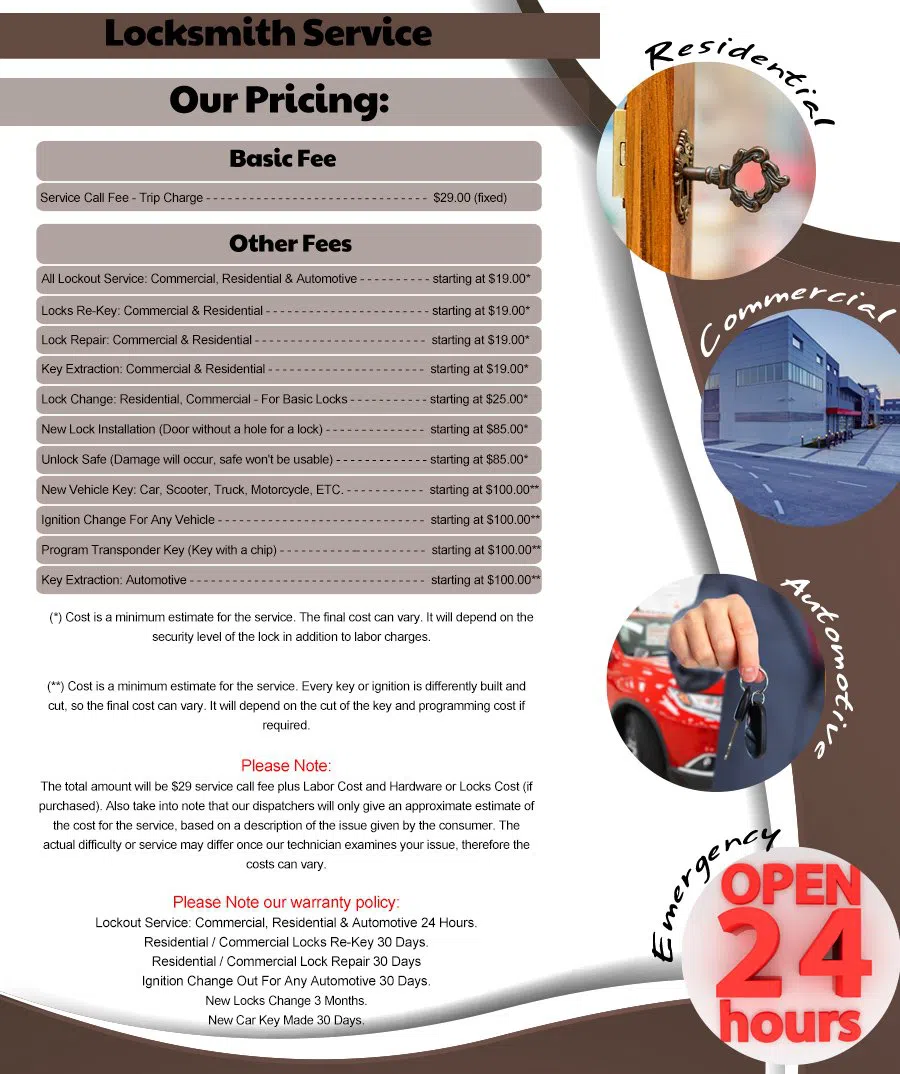 Capitol Hill UT Locksmith Store, Capitol Hill, UT 801-326-4265